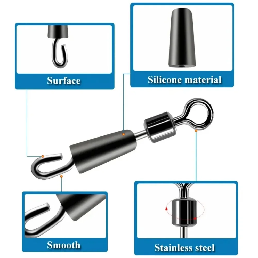 Connecteurs rapides