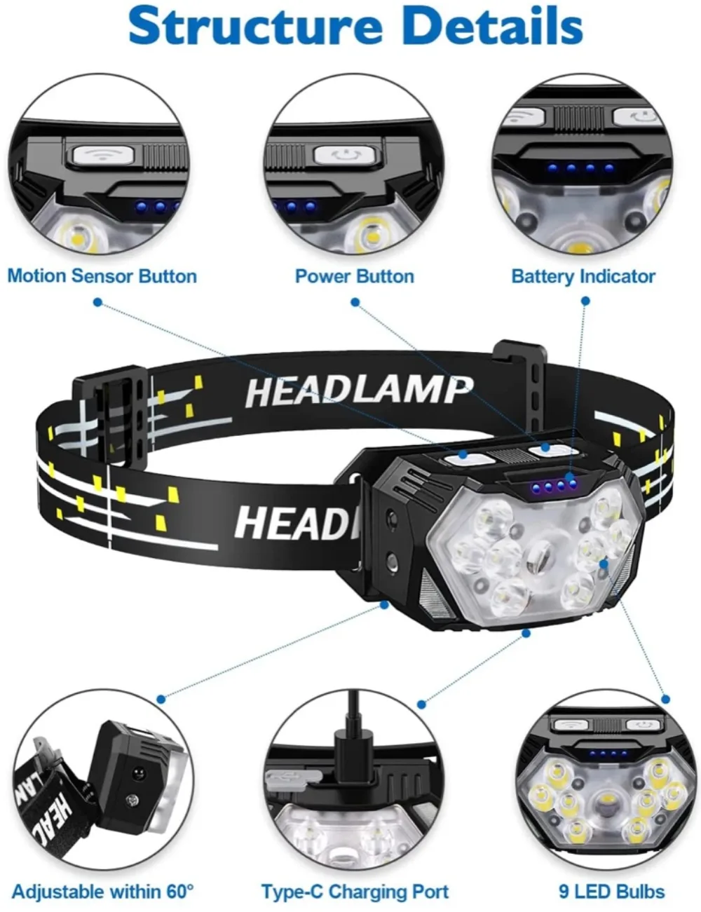Frontale 9 LED à capteur de mouvement