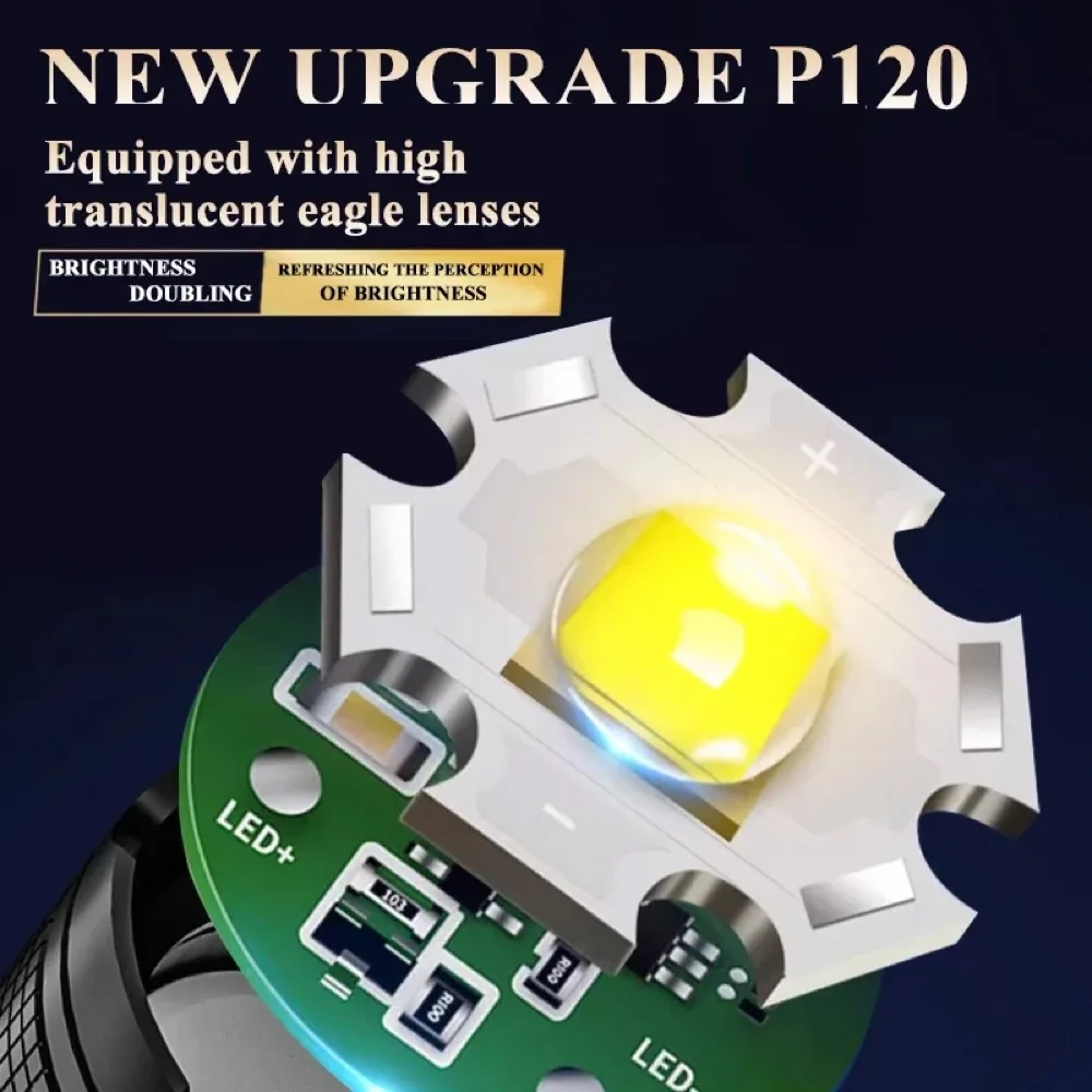 Lampe torche LED