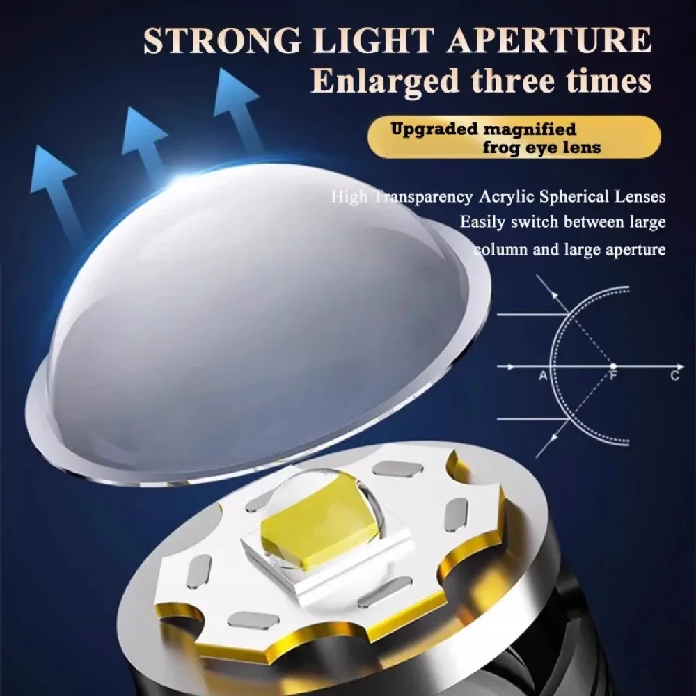 Lampe torche LED