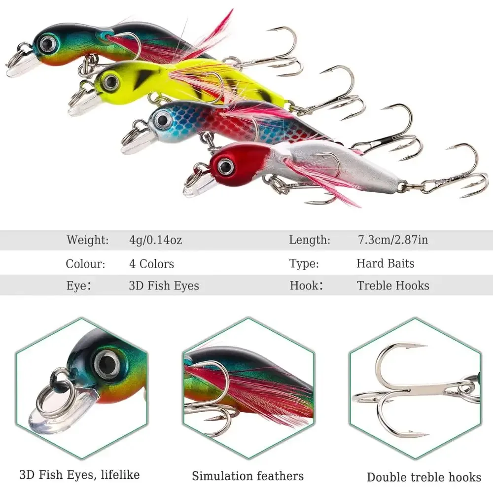 Leurres wobbler, lot de 4