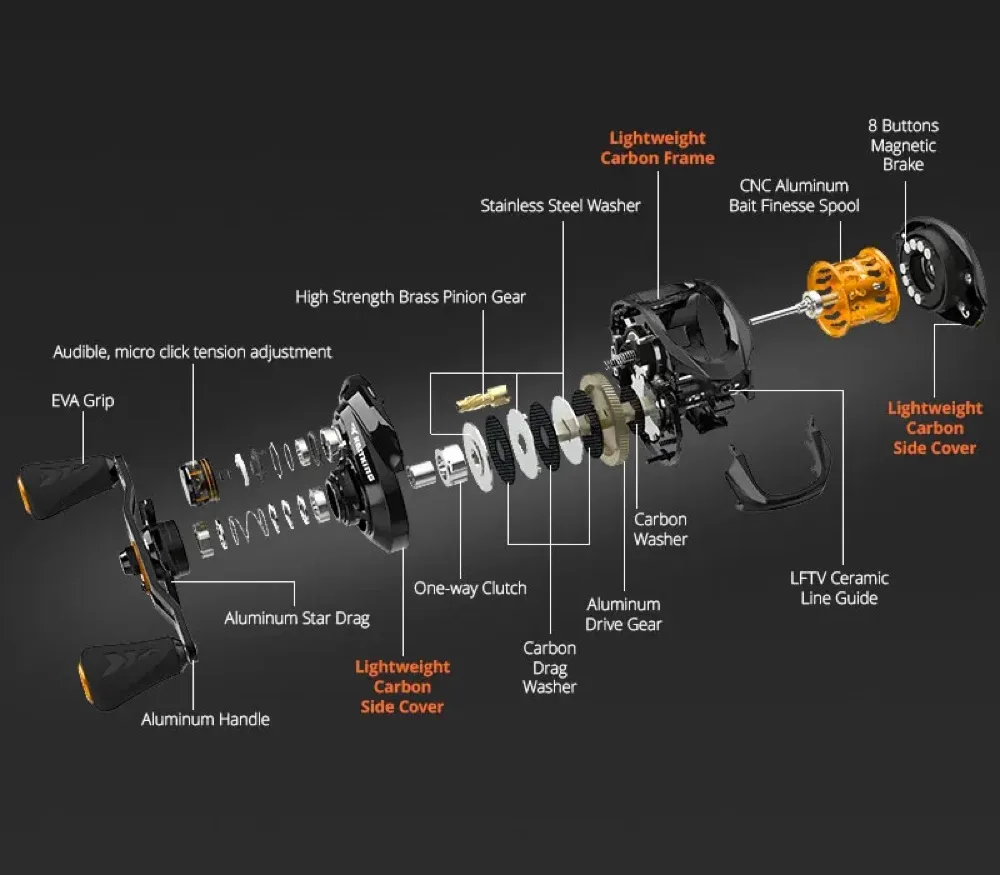 Moulinet casting Zephyr BFS carbone
